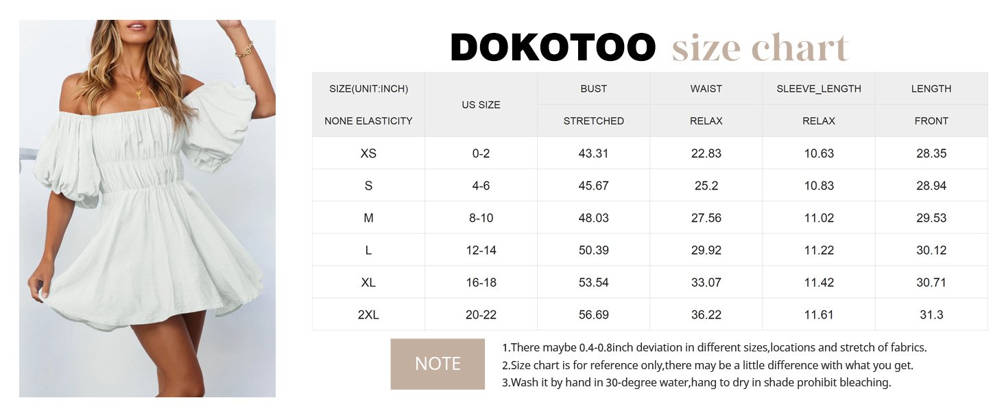 chart size